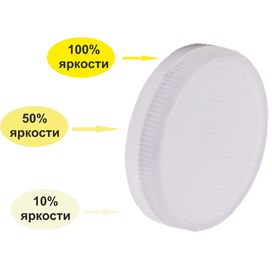 Лампа GX53 LED 8W 4200К "3 в 1" димм. 3х ступ. мат.Premium  (27х75) Ecola... T5CV80ELC